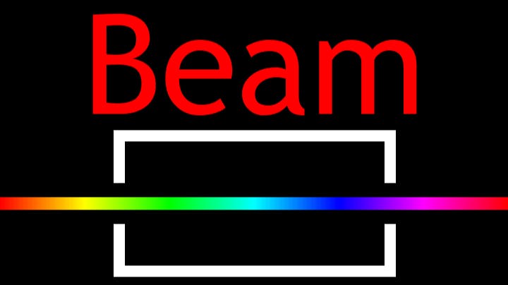 Beam