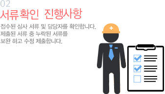 02 서류확인 진행상황 확인 접수된 심사서류 및 담당자를 확인합니다. 제출된 서류 중 누락된 서류를 보완하고 수정 제출합니다.