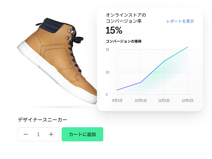 商品ウェブサイトのタイル内の茶色のデザイナースニーカー。右側には、オンラインストアの長期的なコンバージョン率が15%であることを示す折れ線グラフが表示されています。