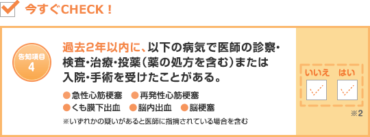 新・健康のお守りハートの告知項目4