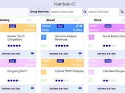 Kanban-Controlled (Kanban-C)