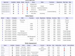 Skills Approval, Selection & Assessment