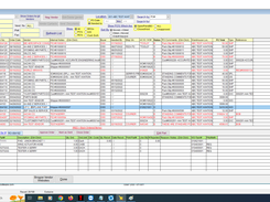 PO/RO Management Console