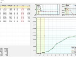 Earned Value Management