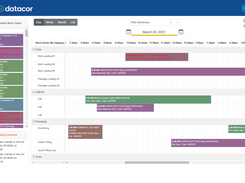 Production Scheduler