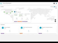 Cisco ACI Screenshot 1