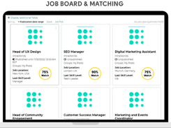 Applicant Tracking System (ATS)