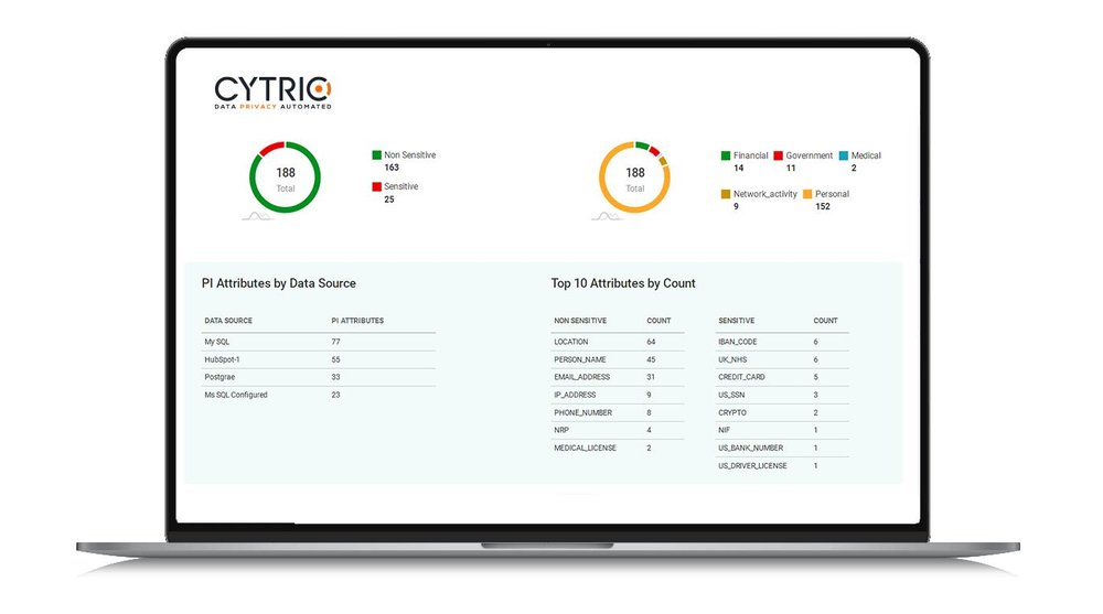 CYTRIO Screenshot 1