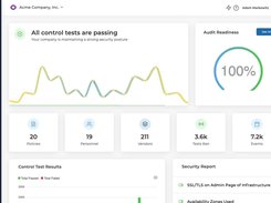 Drata Dashboard