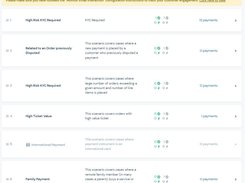 Risk scenarios overview