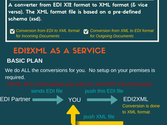 EDI2XML Screenshot 1