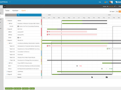 Plan & Organise: Design and budget projects of any scale.