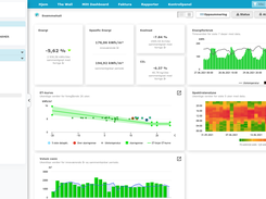 Energinet Screenshot 1