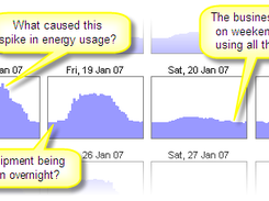 Energy Lens Screenshot 1