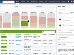 The Status Board