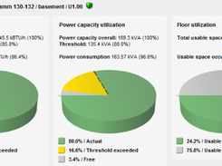 FNT Command Platform Screenshot 1