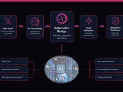 Gentek.ai Screenshot 1