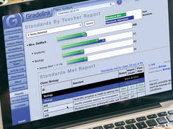 Track academic progress at a glance, then  dig in for greater insights.