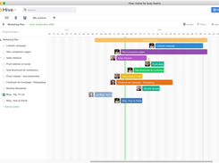 Hive-Gantt