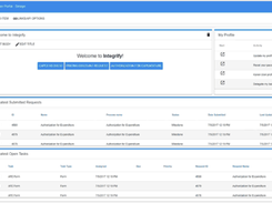 Integrify Self-Service Portal