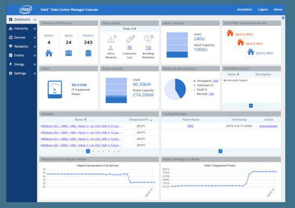 Intel Data Center Manager Screenshot 1