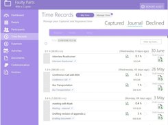 Case view - user time records