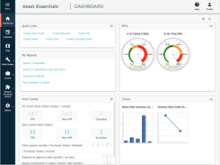 Asset Essentials Dashboard