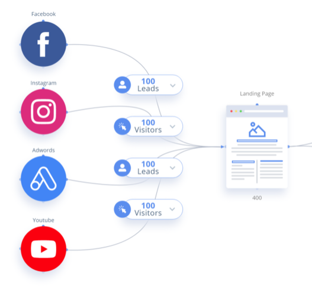 MarketPlan.io Screenshot 1