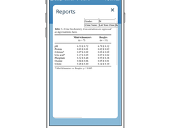 View laboratory report - MILLENSYS Health Wallet Mobile App. 