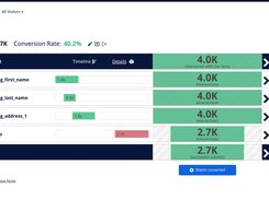 Form analytics