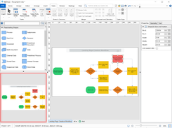 Flowchart Diagram