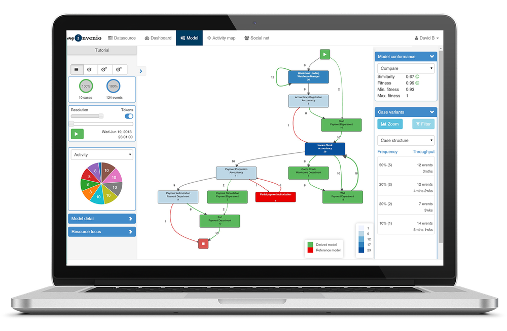 MySmartAutomation Screenshot 1