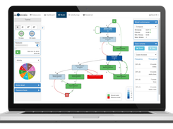 MySmartAutomation Screenshot 1