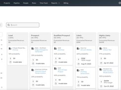 Sales Pipeline (kanban board)