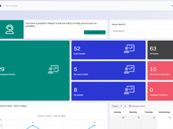 ServiceDesk Dashboard