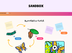 We have sandboxes: digital canvases for whiteboards, lessons, and activities.