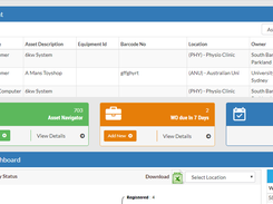 Cloud CMMS