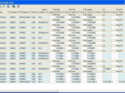 PolyPM-ScheduleDetails