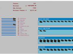 ProModel Optimization Suite Screenshot 1