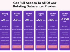 Rotating Datacenter Proxy Pricing