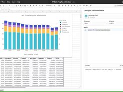 Connect live to your data warehouse