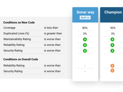 SonarQube Screenshot 2