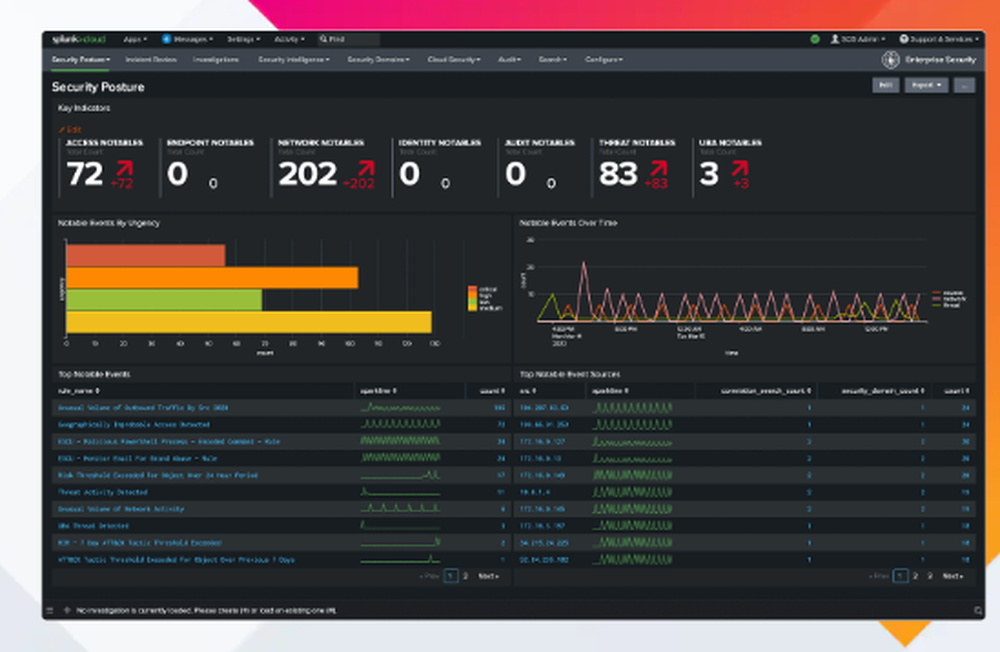 Splunk Enterprise Security Screenshot 1