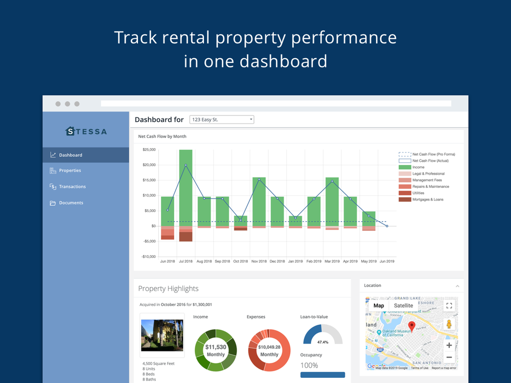 Track rental property performance in one dashboard