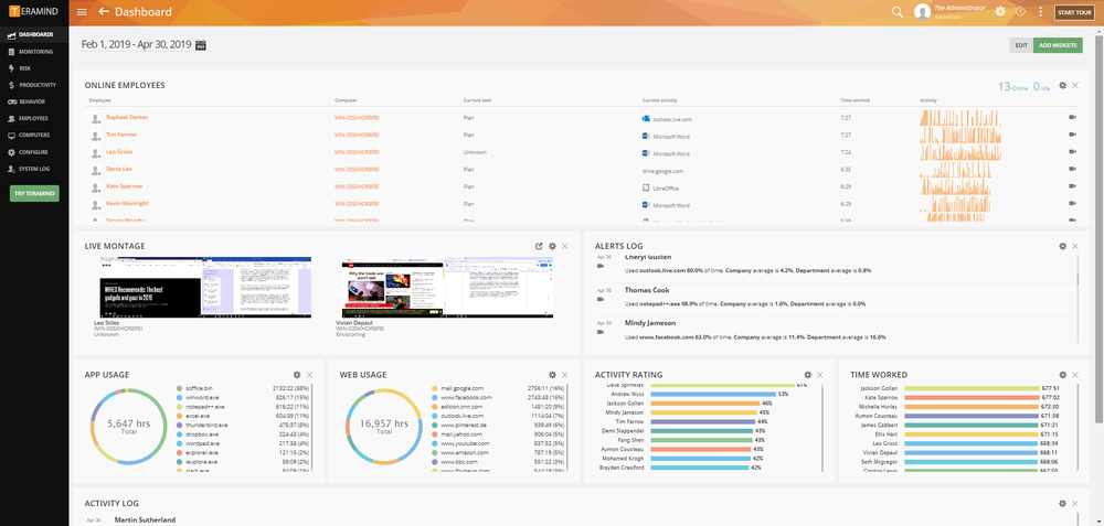 Teramind Main Dashboard Screen