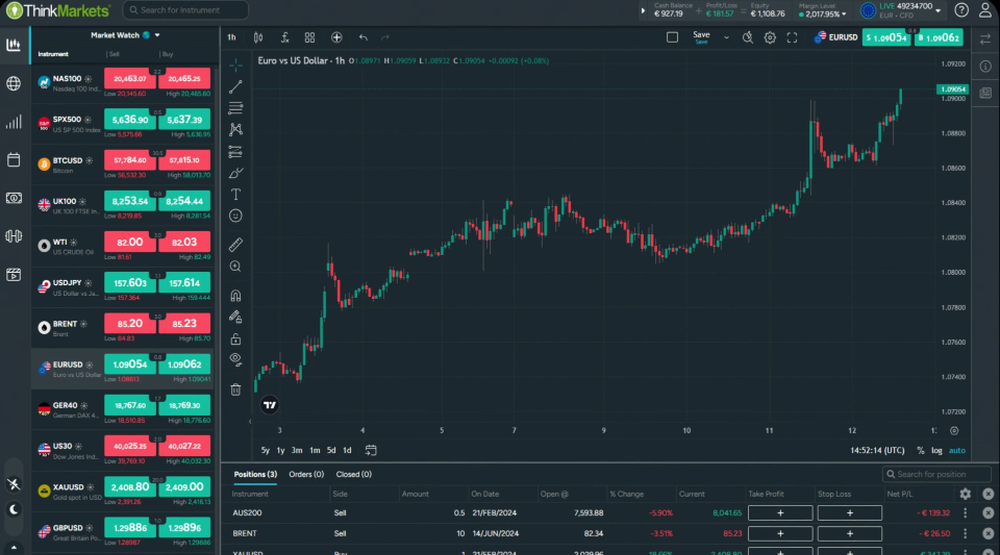 ThinkTrader Screenshot 1