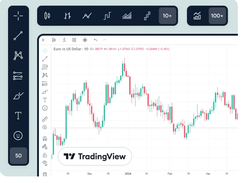 ThinkTrader Screenshot 2