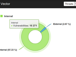 ThreatAdvisor Screenshot 6