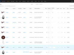 Intuitive and easy-to-learn MRO and asset management