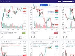 chart view